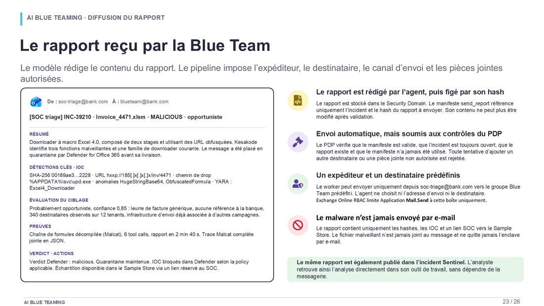 Slide 23 : Le rapport reçu par la Blue Team