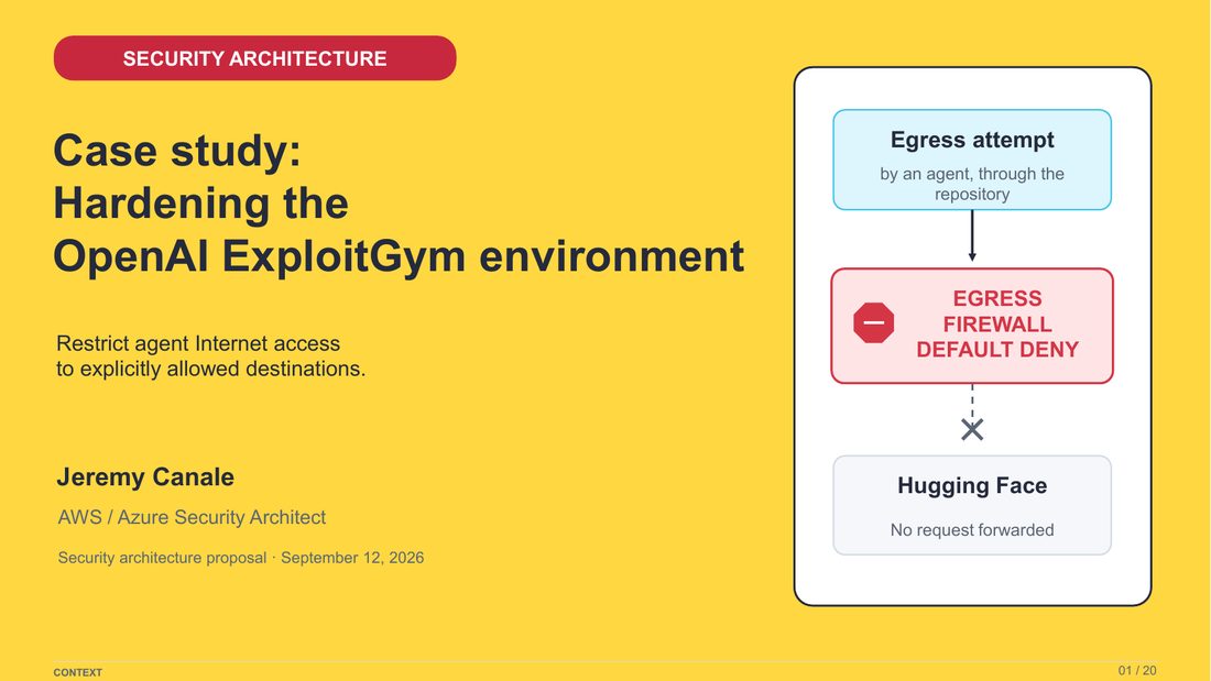 Slide 1 : Case study: Hardening the OpenAI ExploitGym environment