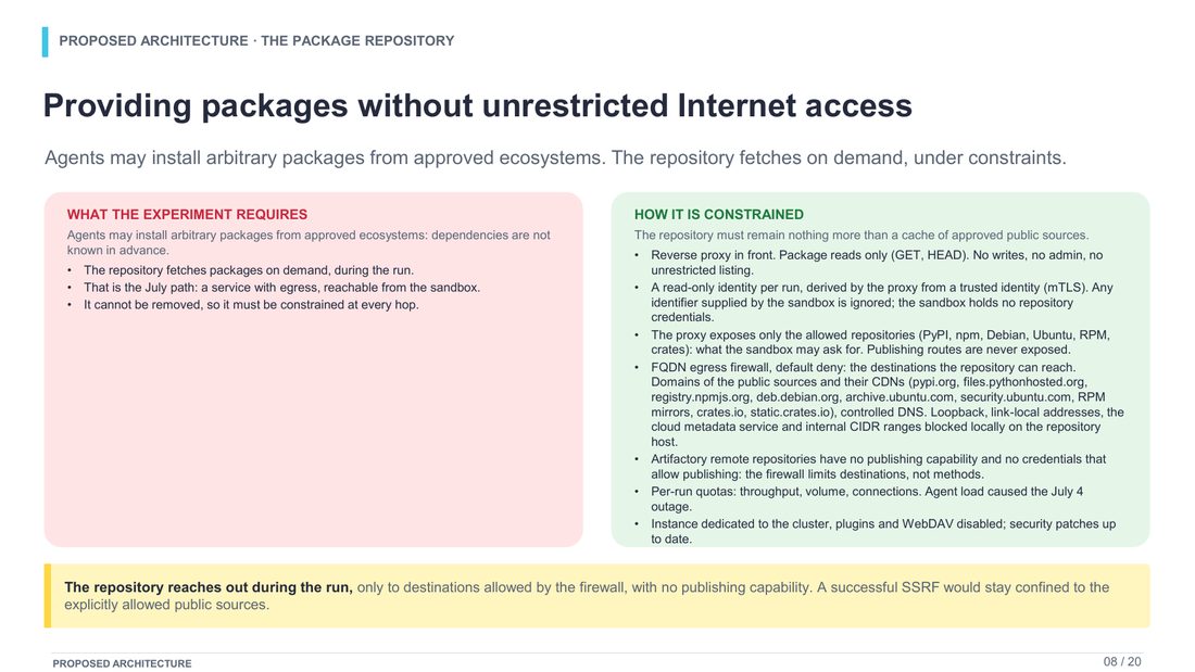 Slide 8 : Providing packages without unrestricted Internet access