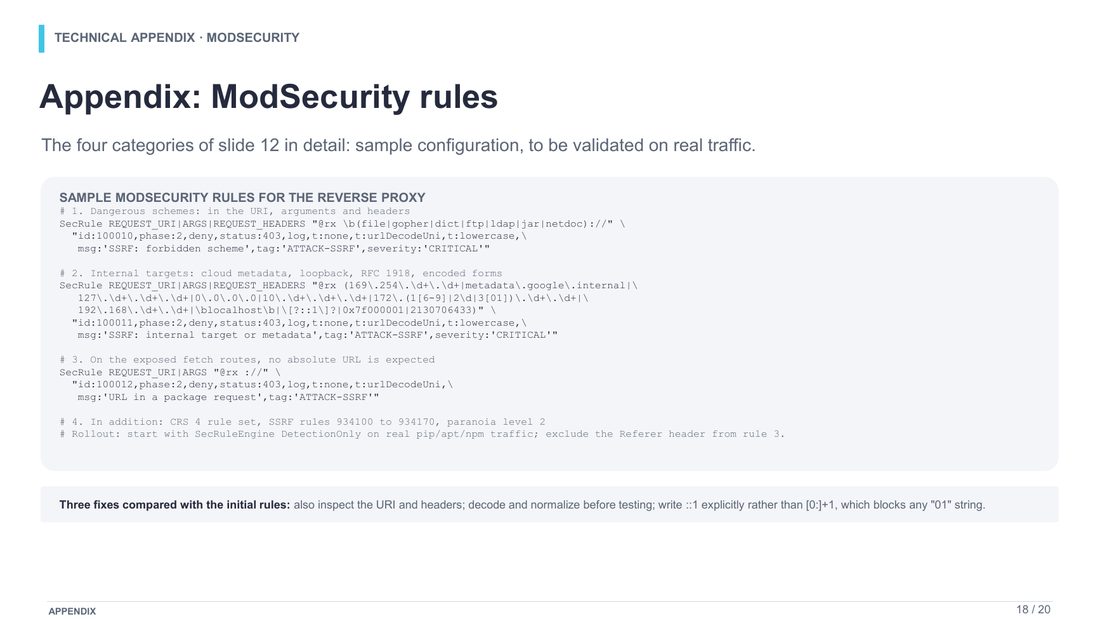 Slide 18 : Appendix: ModSecurity rules