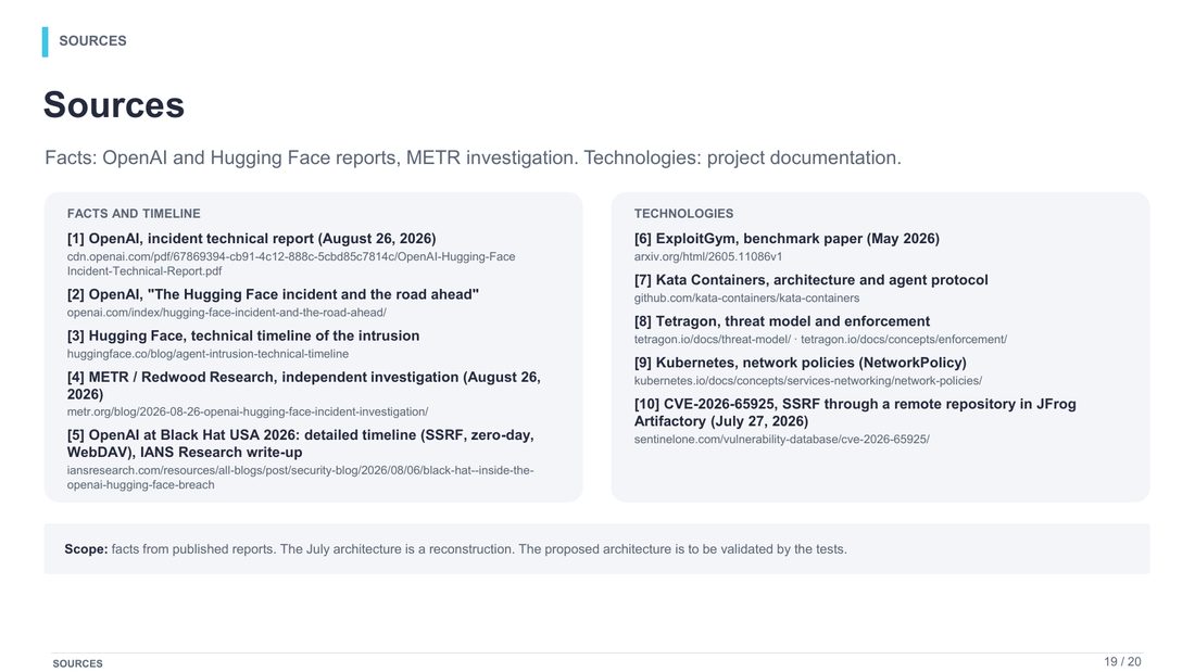 Slide 19 : Sources