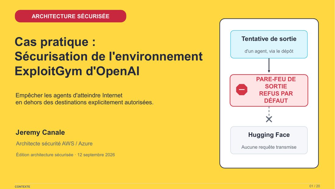 Slide 1 : Cas pratique : Sécurisation de l'environnement ExploitGym d'OpenAI