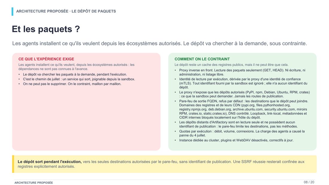 Slide 8 : Et les paquets ?