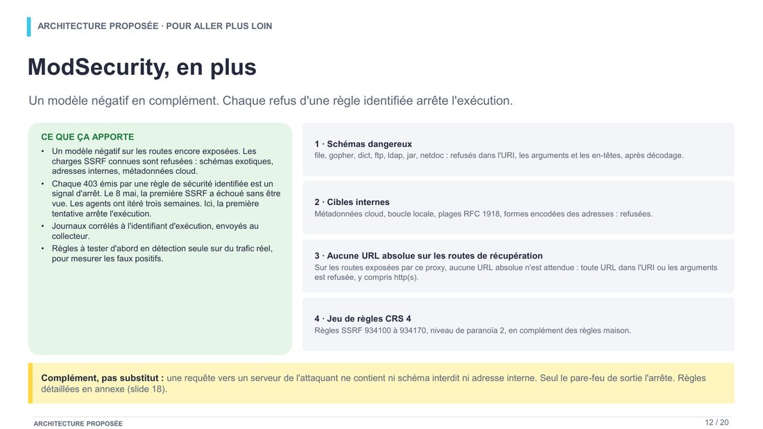 Slide 12 : ModSecurity, en plus