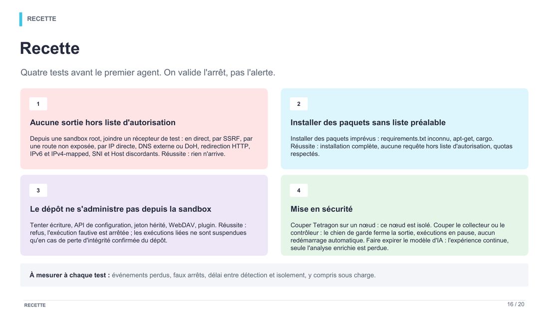 Slide 16 : Recette