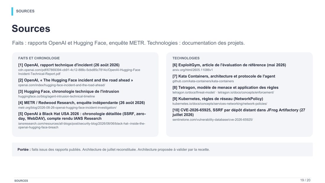 Slide 19 : Sources