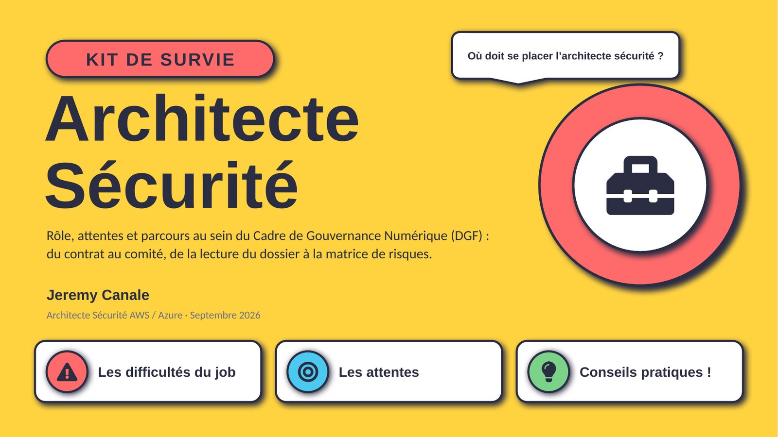 Première slide du kit de survie : Architecte Sécurité, rôle, attentes et parcours au sein du DGF